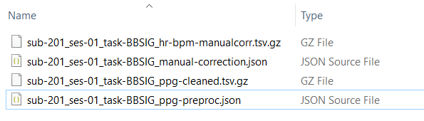 PPG output files